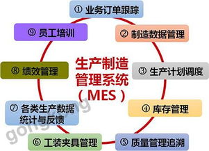 虹潤智能制造工廠信息化軟件榮獲國家軟件著作權證書，引領企業信息化工程新篇章