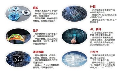 浙江布局數(shù)字經(jīng)濟，智能技術(shù)開發(fā)為何是戰(zhàn)略核心？